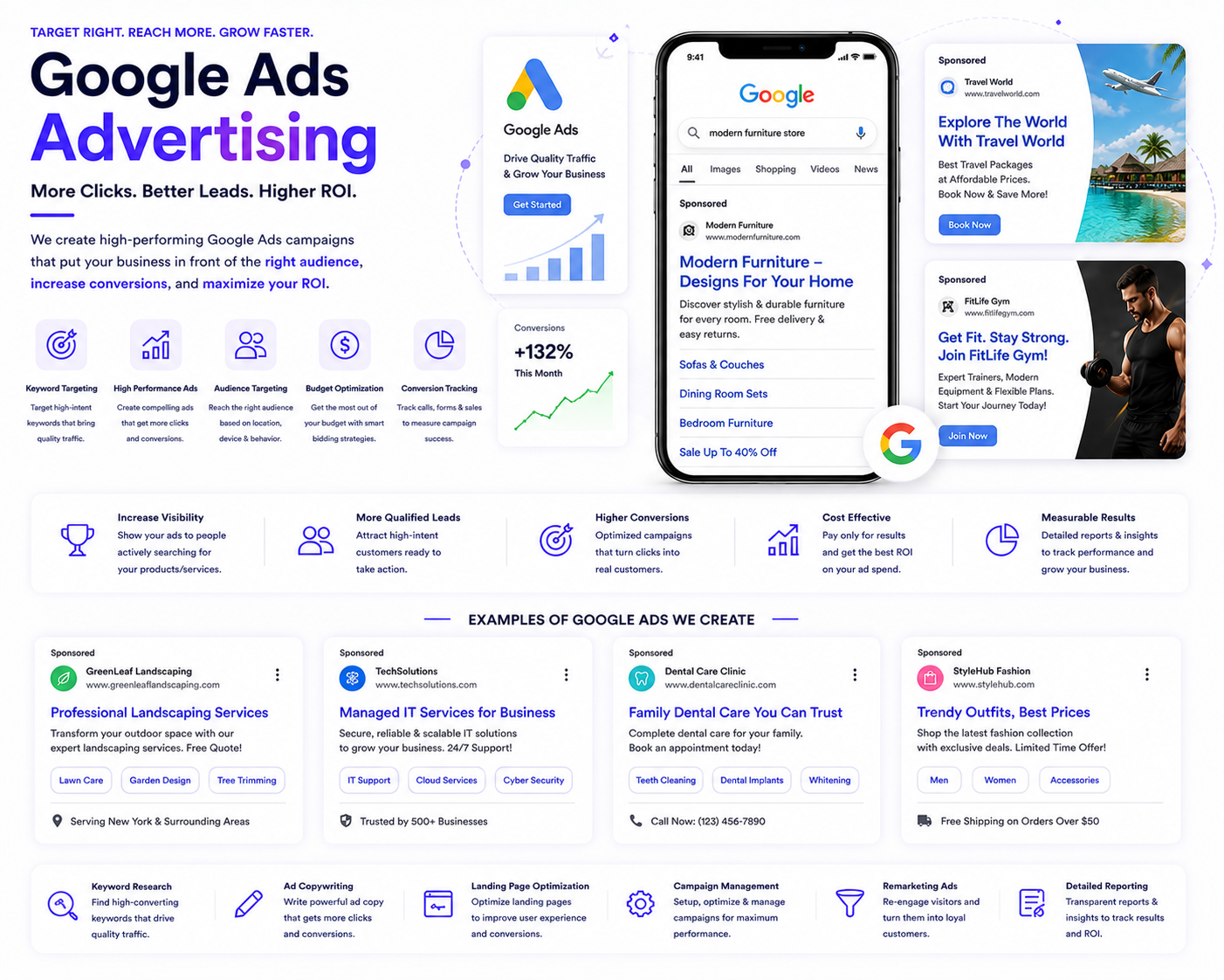 Google Ads